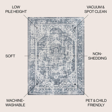 Keesha Bold Distressed Medallion Low-Pile Machine-Washable Area Rug